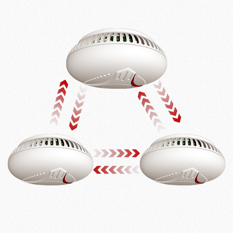 ออสเตรเลีย, ยุโรป, เครื่องตรวจ - Smoke Detector Interconnected บทวิจารณ์และราคา