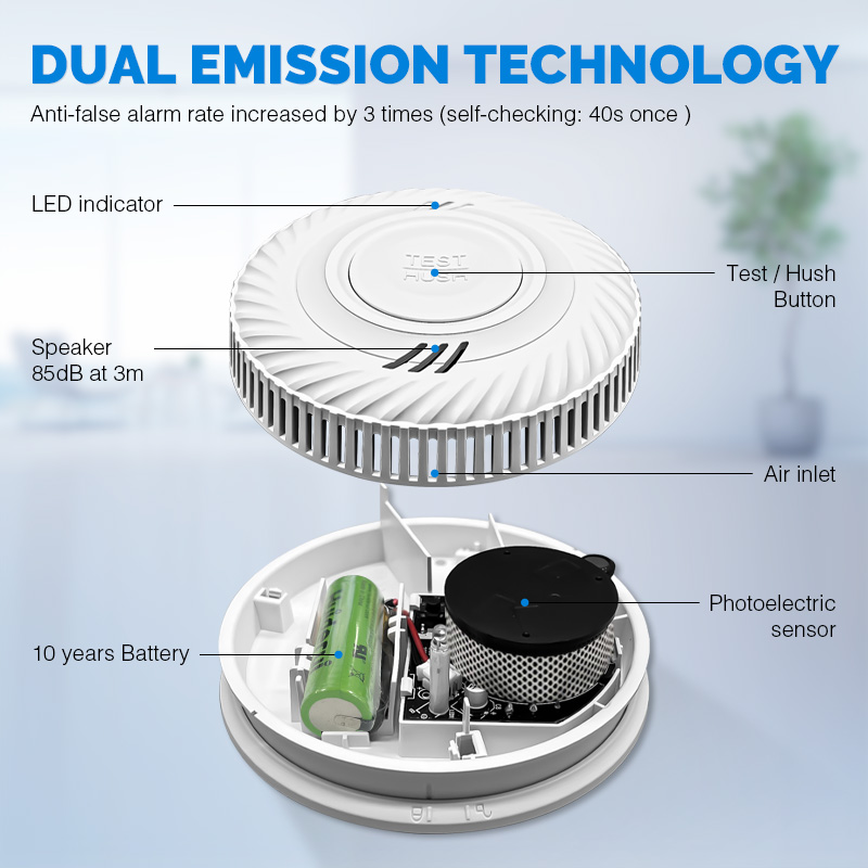 เครื่องตรวจจับควันบุหรี่แบบไร้ - Smoke Detector Interconnected บทวิจารณ์และราคา