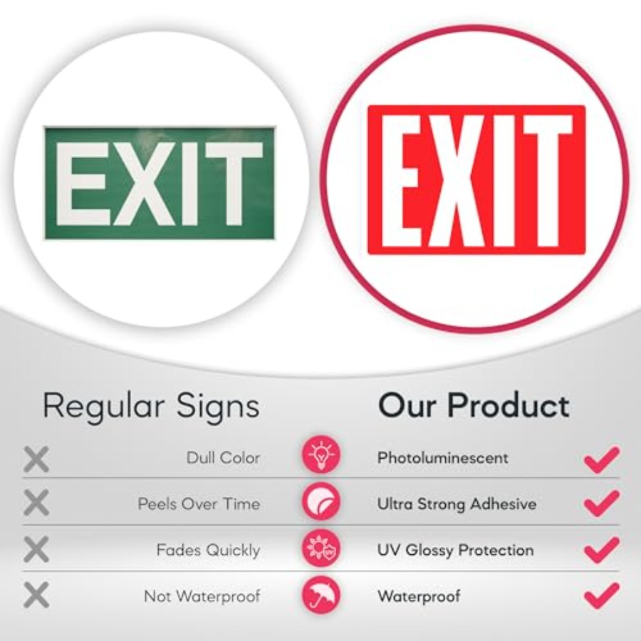 สติ๊กเกอร์ป้ายทางออก เรืองแสงใ - Emergency Exit Sign บทวิจารณ์และราคา