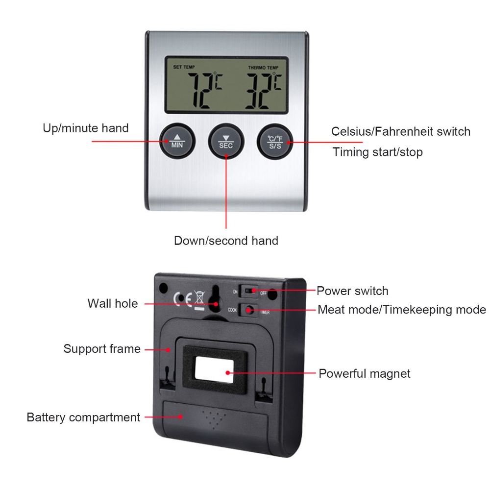 เครื่องวัดอุณหภูมิเนื้อย่างแบบ - Pool Alarm Float บทวิจารณ์และราคา