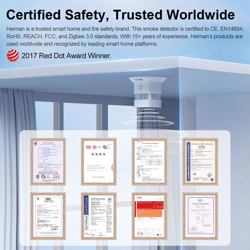 เครื่องตรวจจับควัน HEIMAN Zigb - Smoke Detector Interconnected บทวิจารณ์และราคา