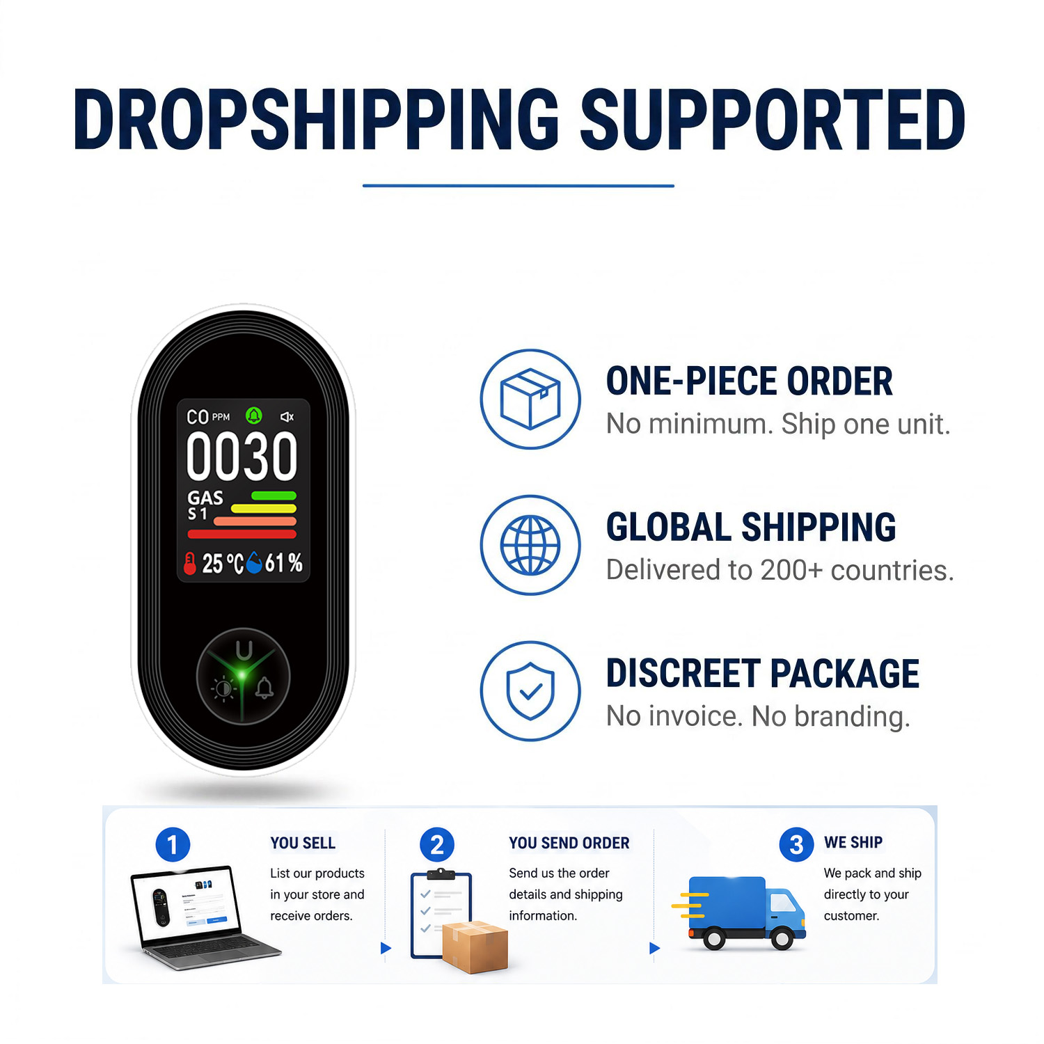 เครื่องตรวจจับก๊าซ CO และก๊าซไ - Co Detector Plug บทวิจารณ์และราคา