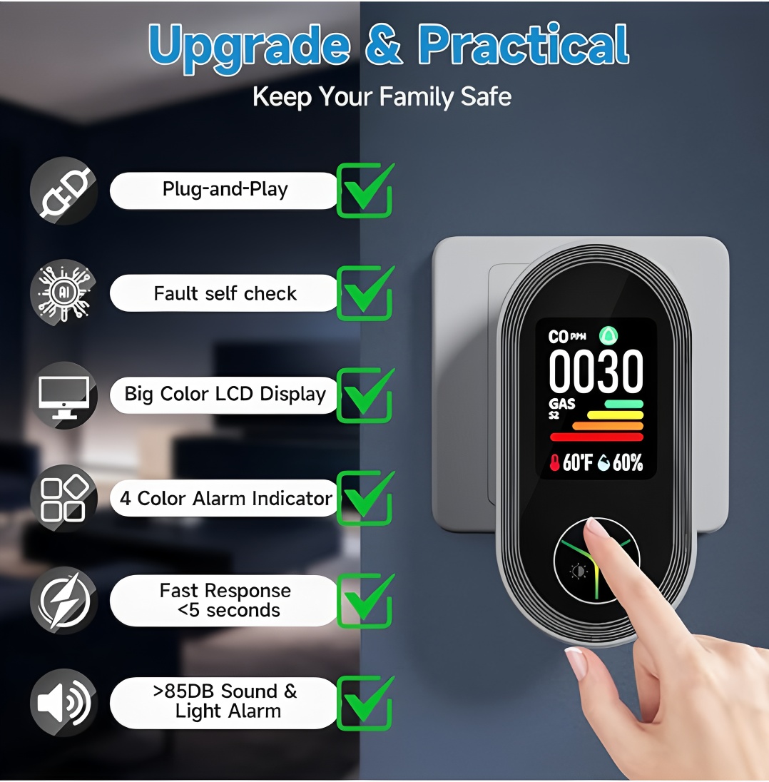 เครื่องตรวจจับก๊าซ CO และก๊าซไ - Co Detector Plug บทวิจารณ์และราคา